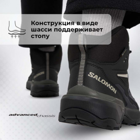 Ботинки X ULTRA 360 MID GTX (RU 41 UK 8 USm 8.5 СМ 26; black/magnet/pewter)